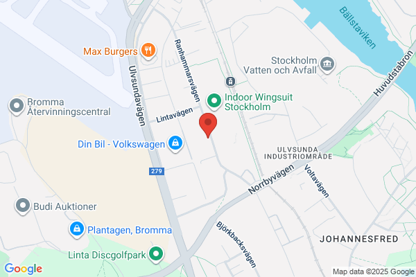 Butiksprofil