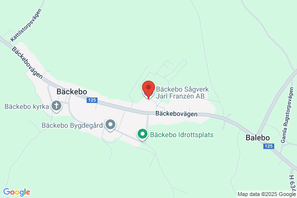 Backebo Development AB
