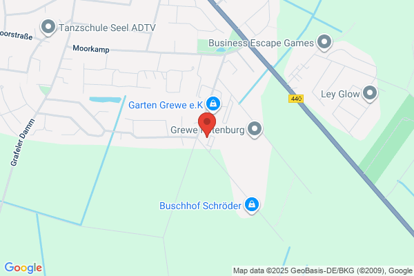 Grewin Sales Development