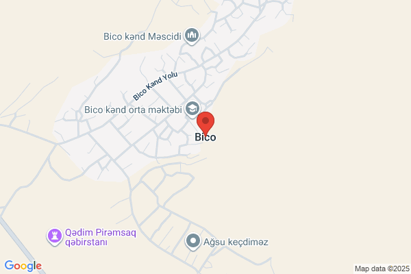 BiCo PR