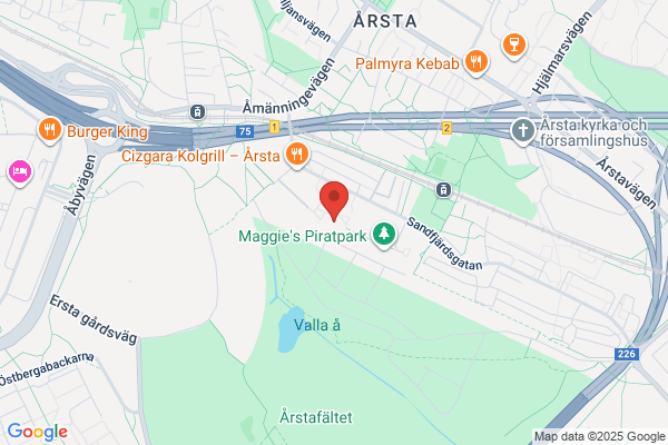 Rent Resultat AB