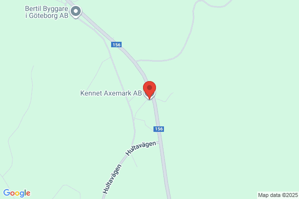 Kennet Axemark AB