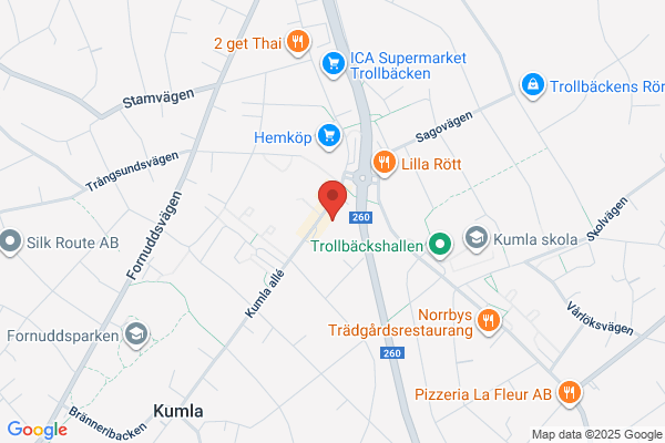 Kroppskontrollen Sthlm