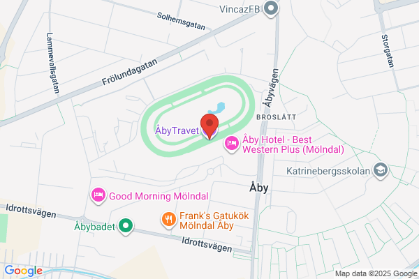 Amatörryttarklubben