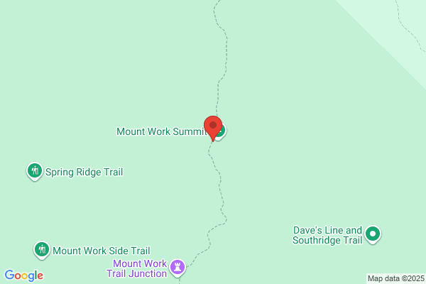Montain Works