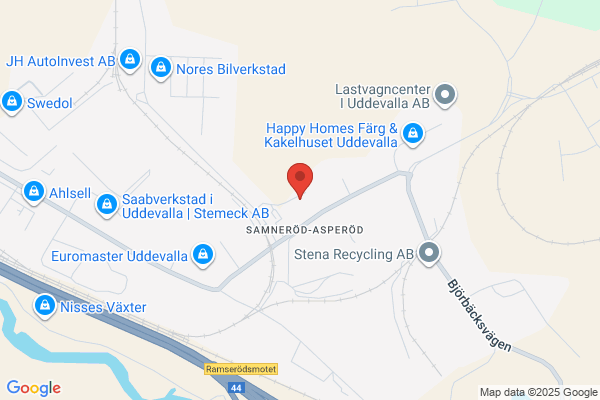 Allbröd Fyrstad AB