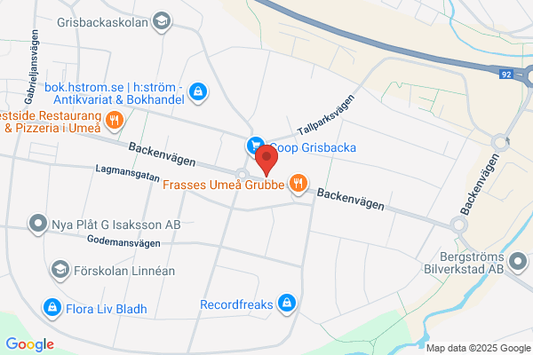 Fastighetsproffsen