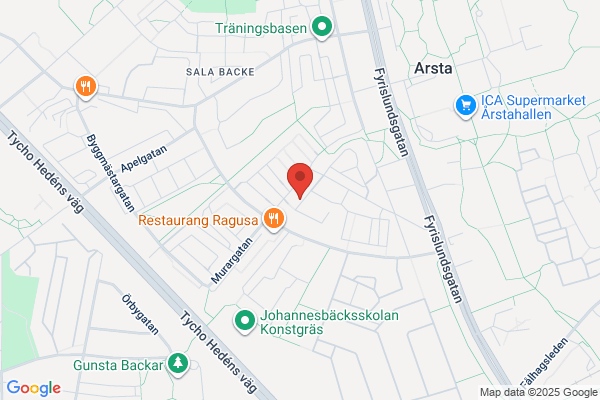 Commodum Consulting AB