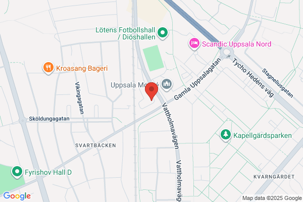 Teknikbiten