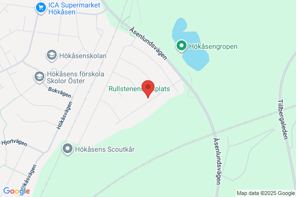 S. Sandner Arkitektkontor AB