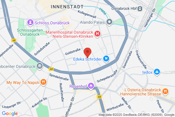 Triggerpunkten