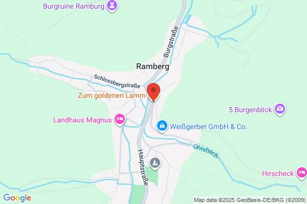 Ramberg & Richard Försäljnings AB