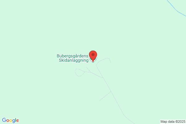 Buskic AB, Bubergsgårdens Skidanläggning