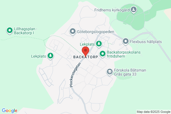 Backatorp AB